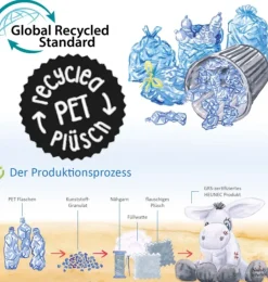 Erdmännchen aus recycelten PET-Flaschen